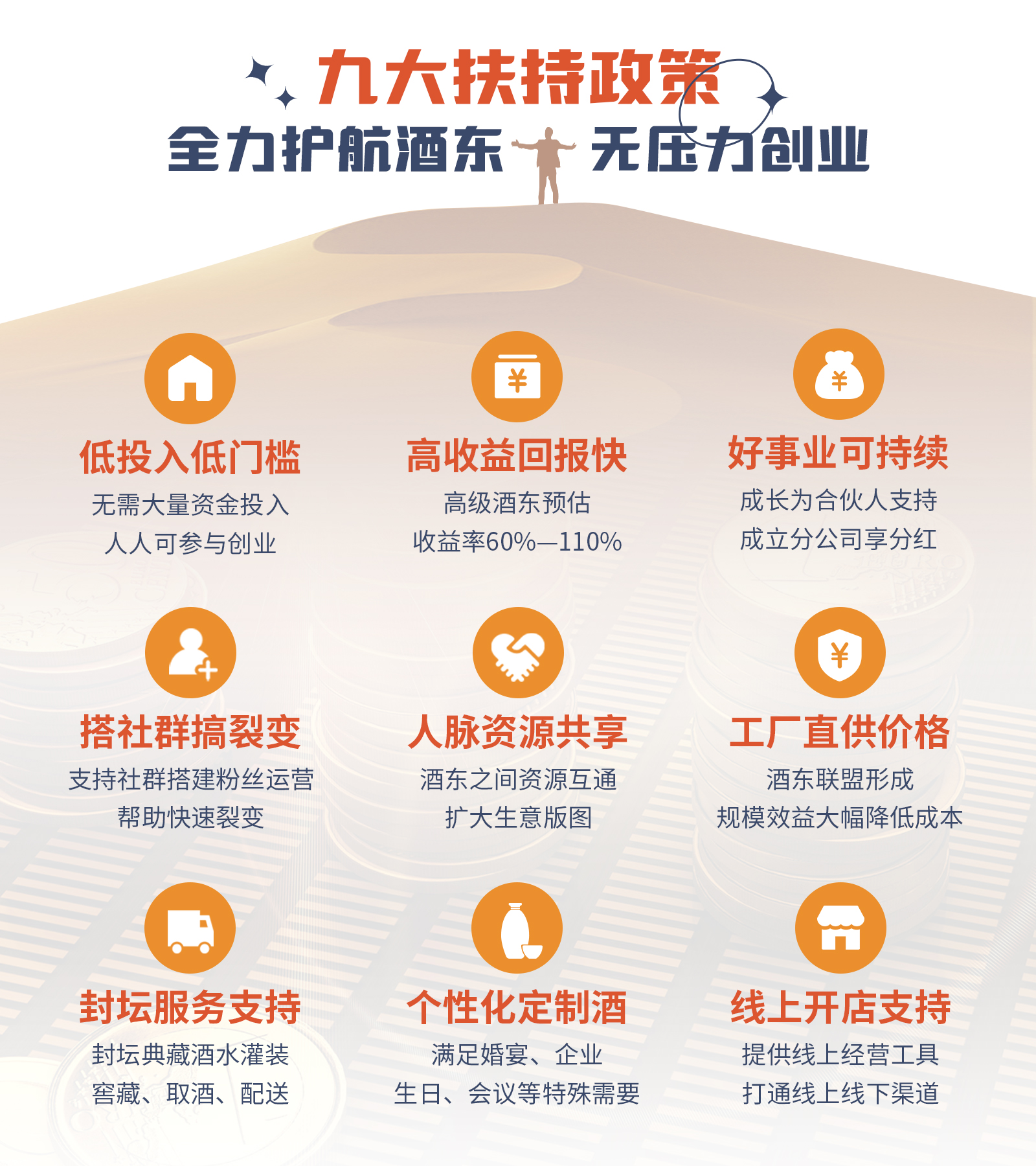 高级合伙人