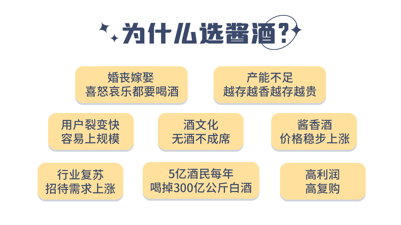 高级合伙人